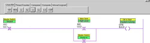 Sensaphone SCADA 3000 Ladder Editor