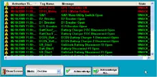 Scada Alarm Screen